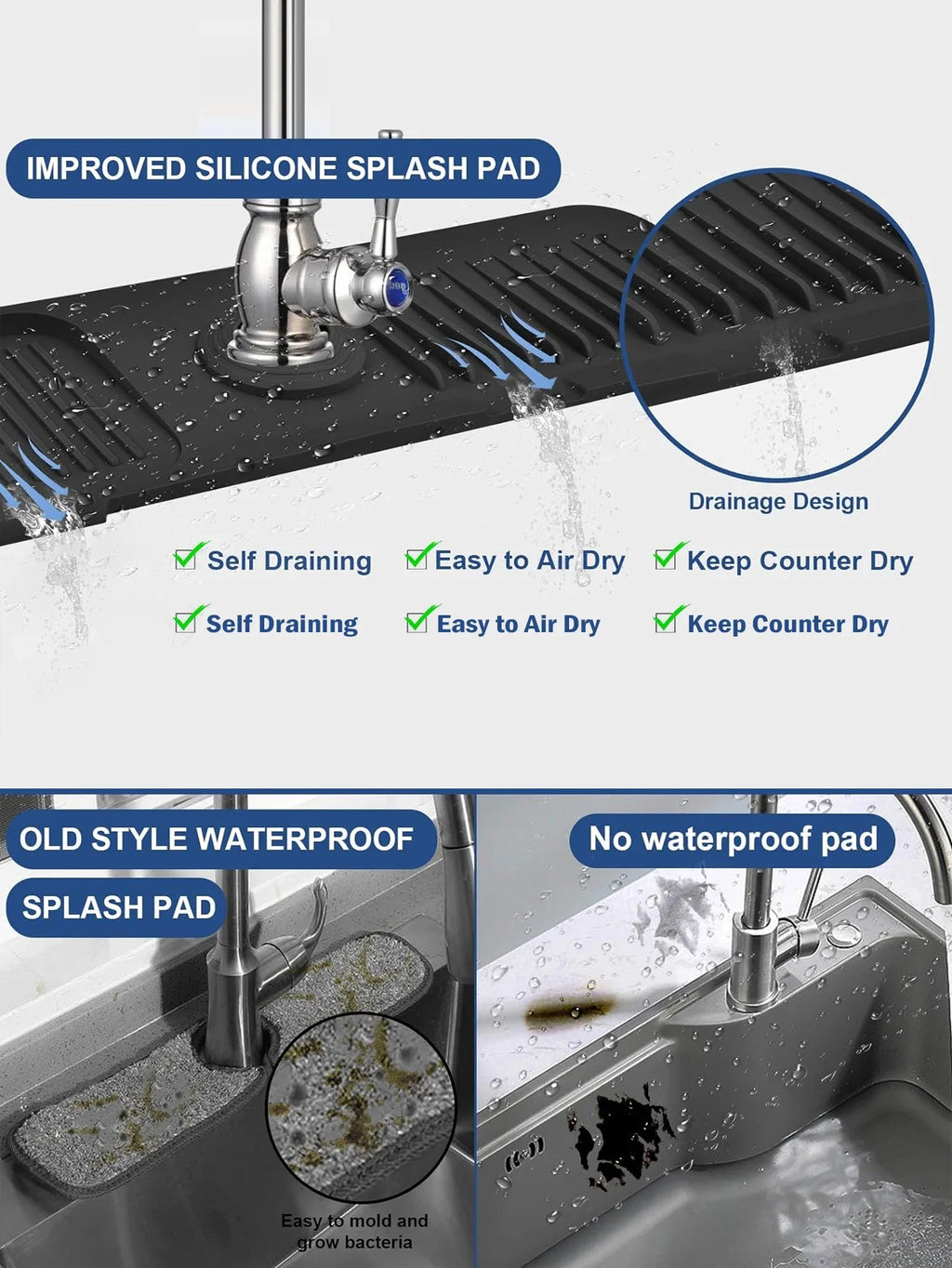 Tapis égouttoir en silicone pour robinet – anti-éclaboussures