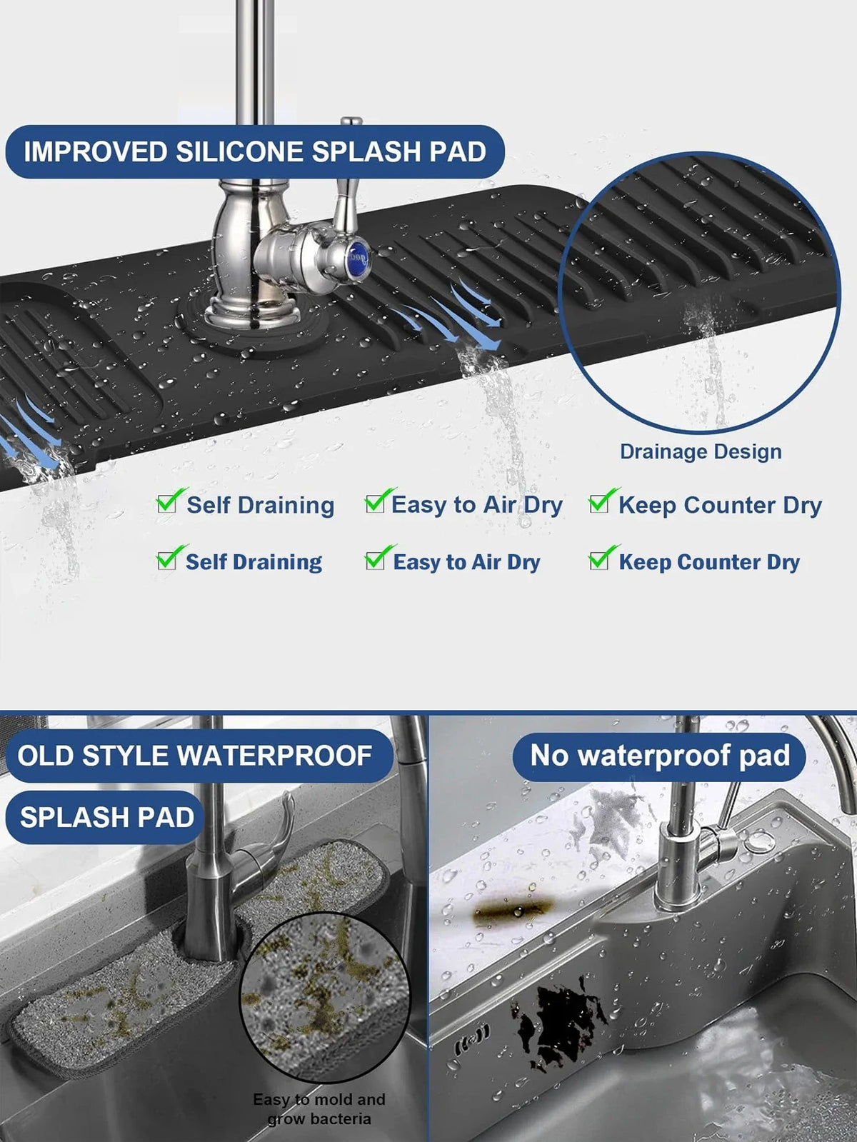Tapis égouttoir en silicone pour robinet – anti-éclaboussures